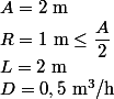 A=2\text{ m} \\R=1\text{ m}\leq\dfrac{A}{2} \\L=2\text{ m} \\D=0,5\text{ m}^3\text{/h}